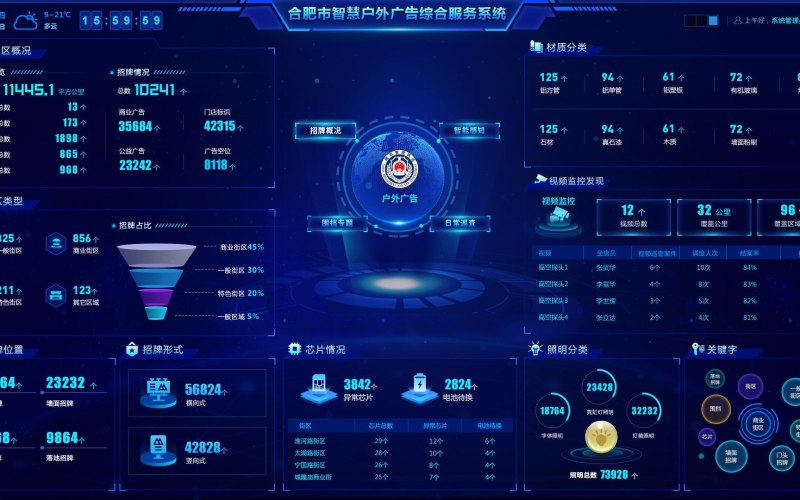PPT 模板交付时该拿到哪些东西