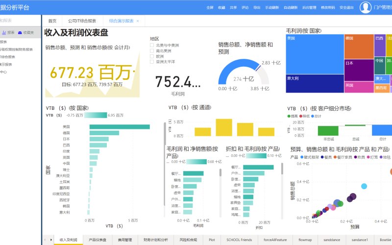 PPT 模板的安全加固清单