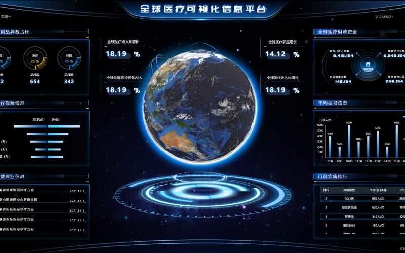 LOGO 模板实施周期怎么排才不拖