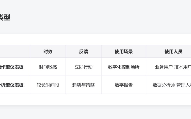 海报与 Banner 模板预算怎么给才不被坑