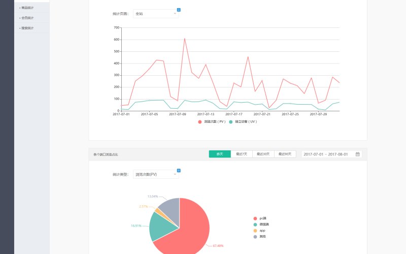月子中心详情页源文件包
