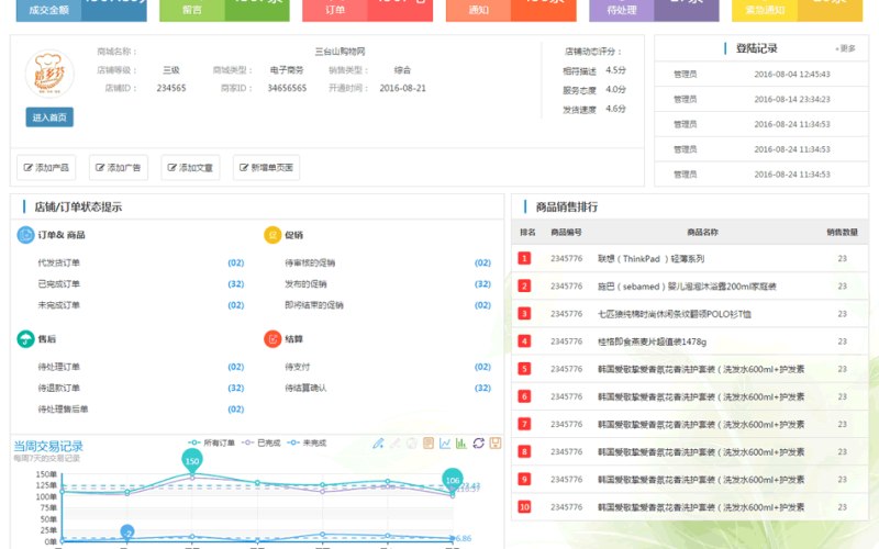 中小学详情页源文件包