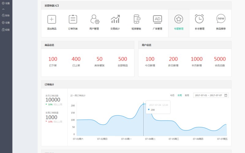 中医馆详情页源文件包