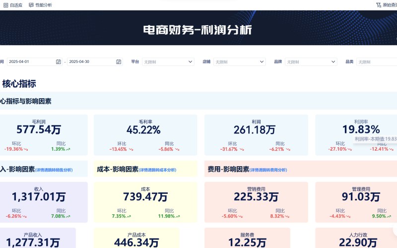 游泳池详情页源文件包