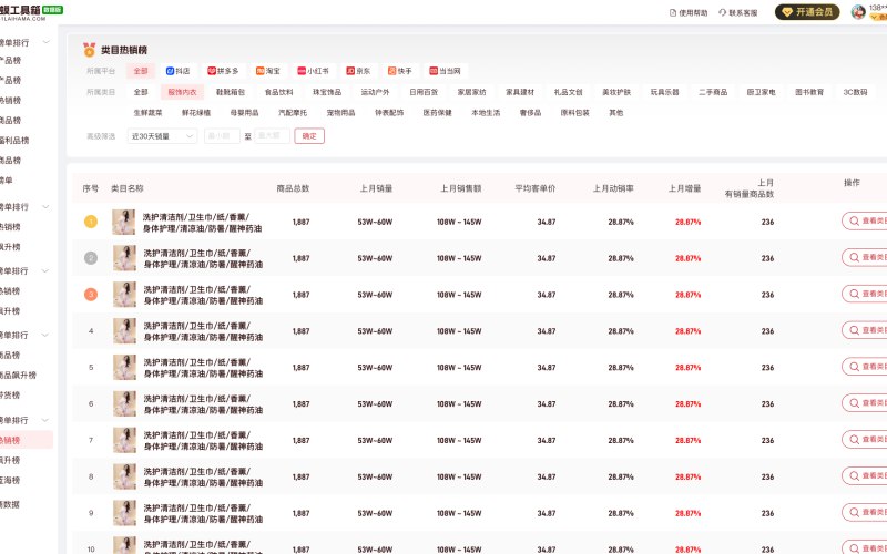 母婴门店详情页可编辑模板