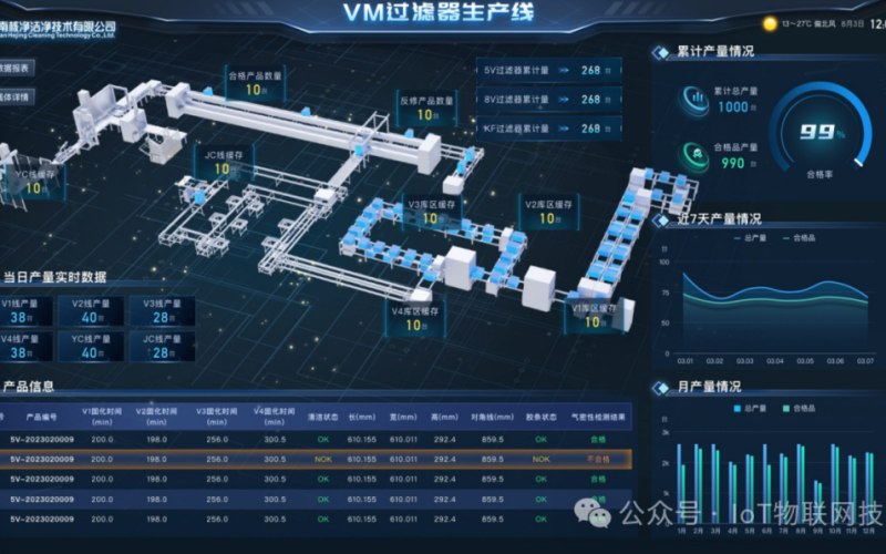 智慧农业PPT源文件包