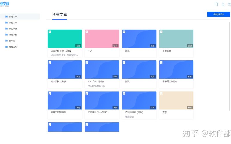 自建还是买现成的？海报与 Banner 模板的两条路
