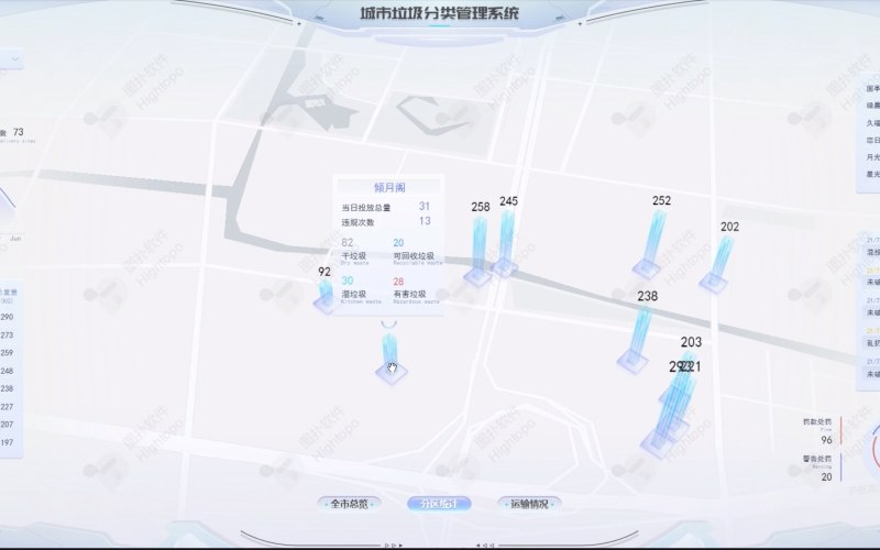 LOGO 模板类目常见问题整理