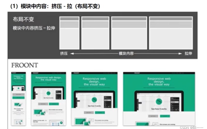 仓储配送海报源文件包