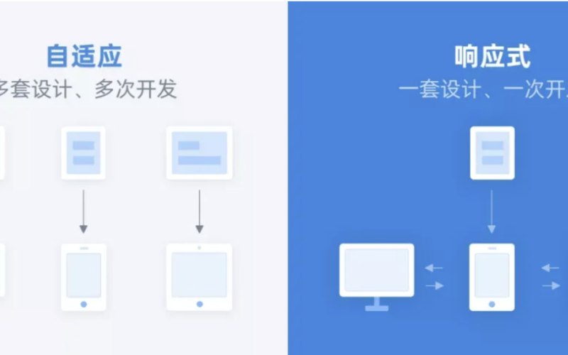 二手车行海报可编辑模板